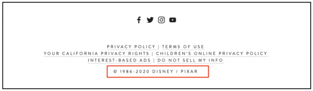 How to copyright your website