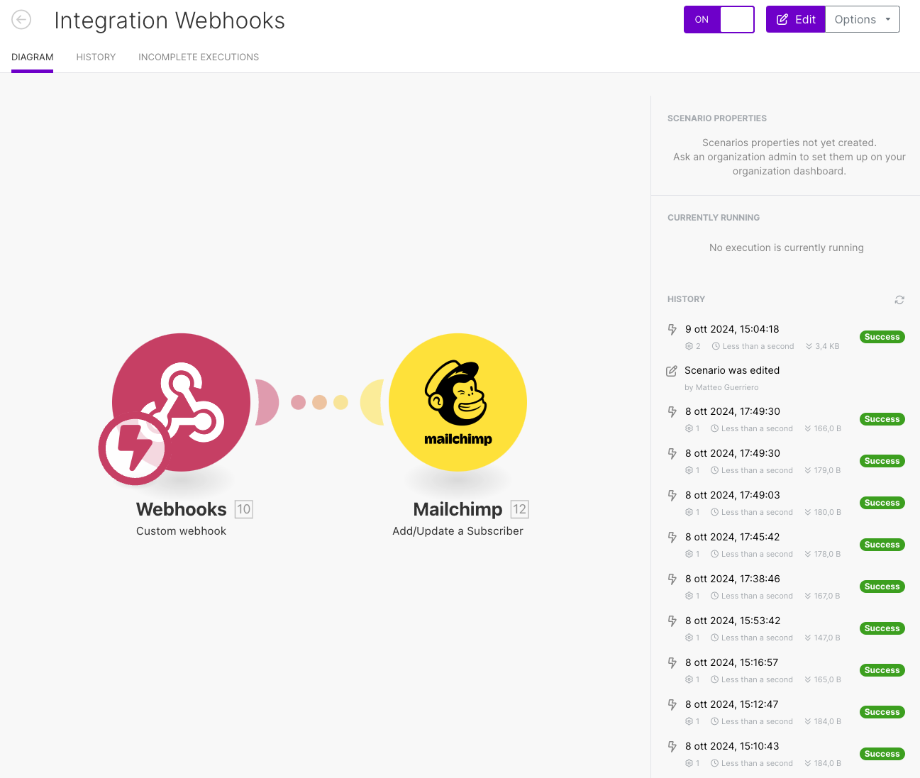 webhooks zapier 2