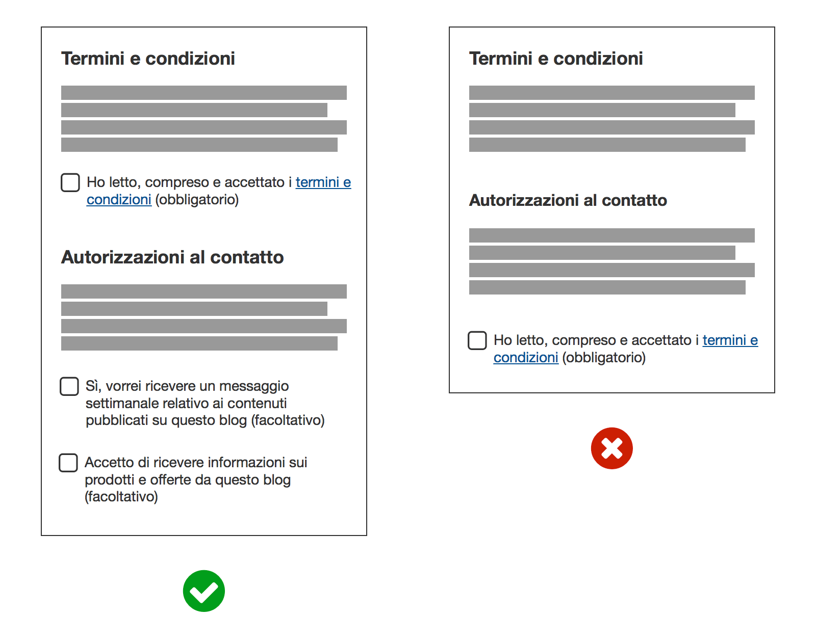 Newsletter email marketing - Consenso multiplo per più finalità