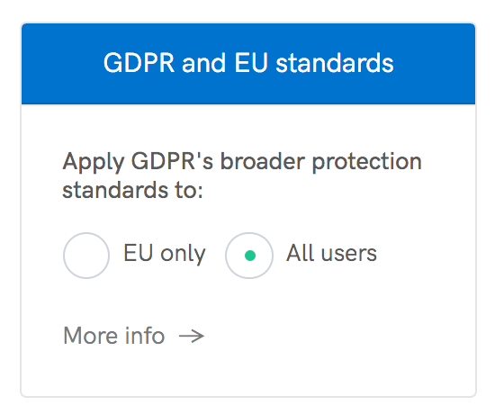 GDPR and EU standards