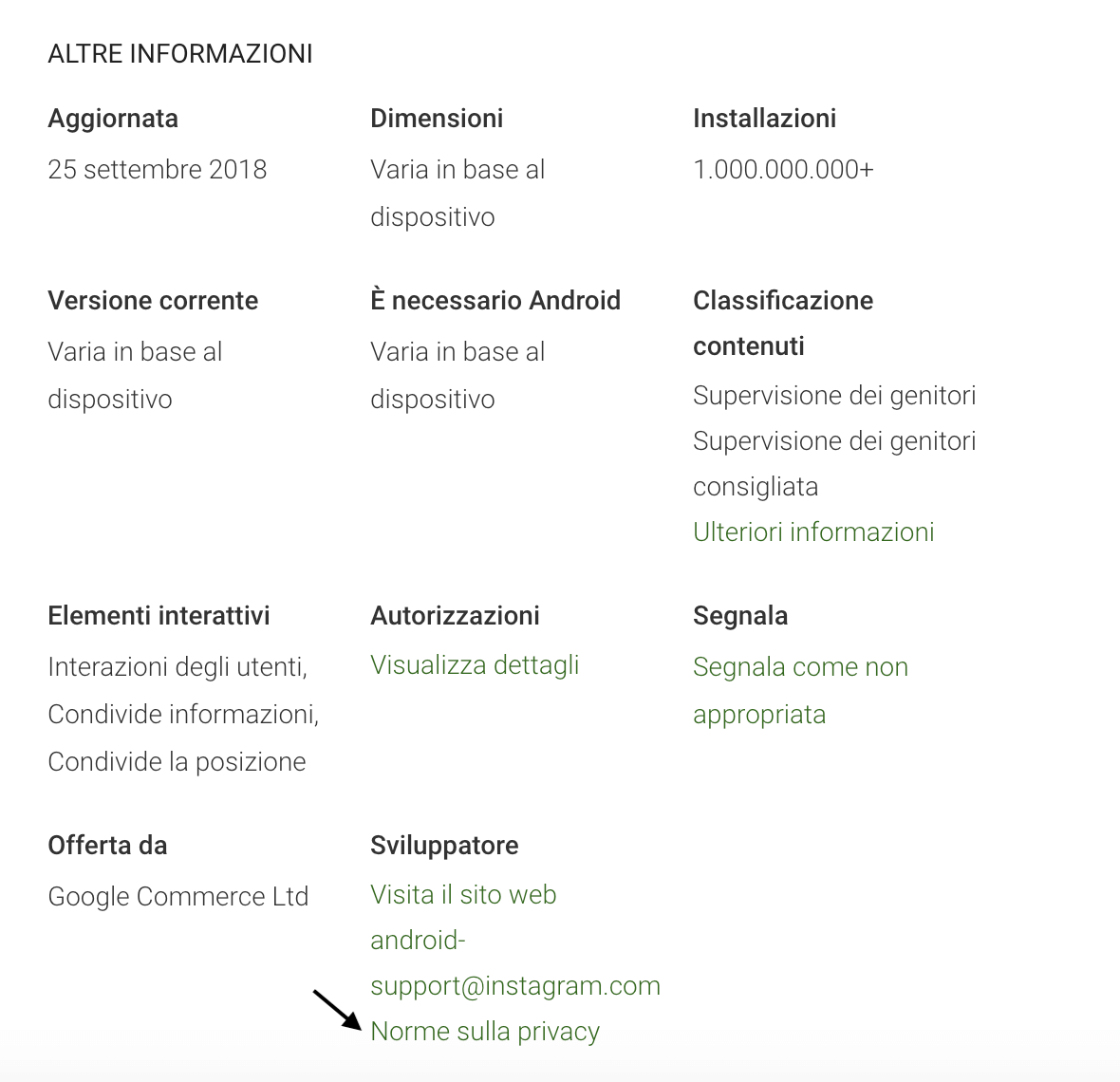 Instagram sul Google Play Store - Link alla Privacy Policy