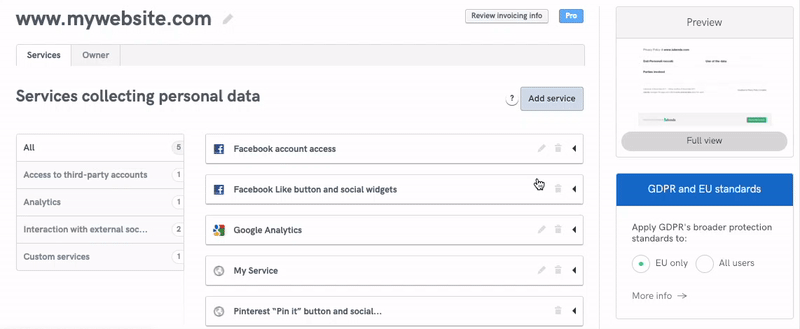 Internal Privacy Management