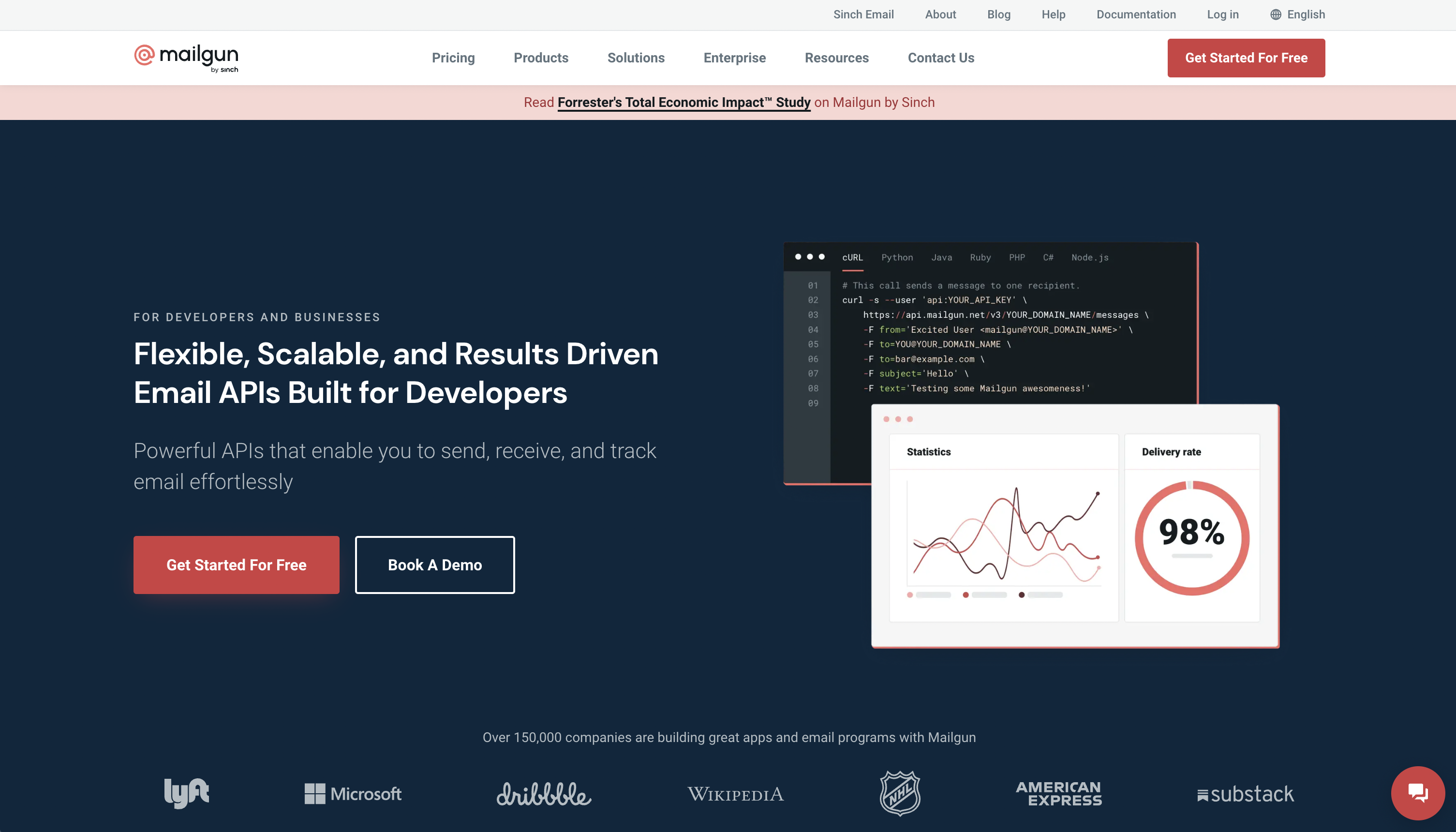 transactional email service Mailgun