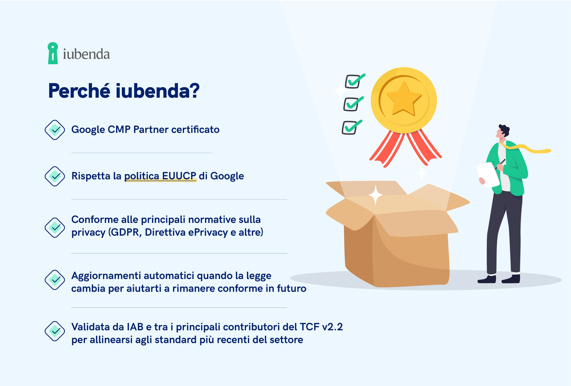 consent mode perché iubenda