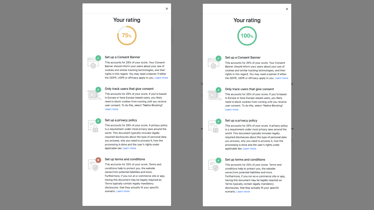 Resultat af iubenda-vurdering i Duda